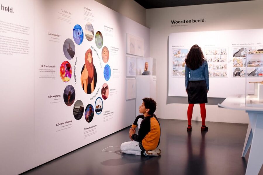 Groningen: Storyworld Museum at Forum Groningen - A Changing Exhibition Means You Should Check First
